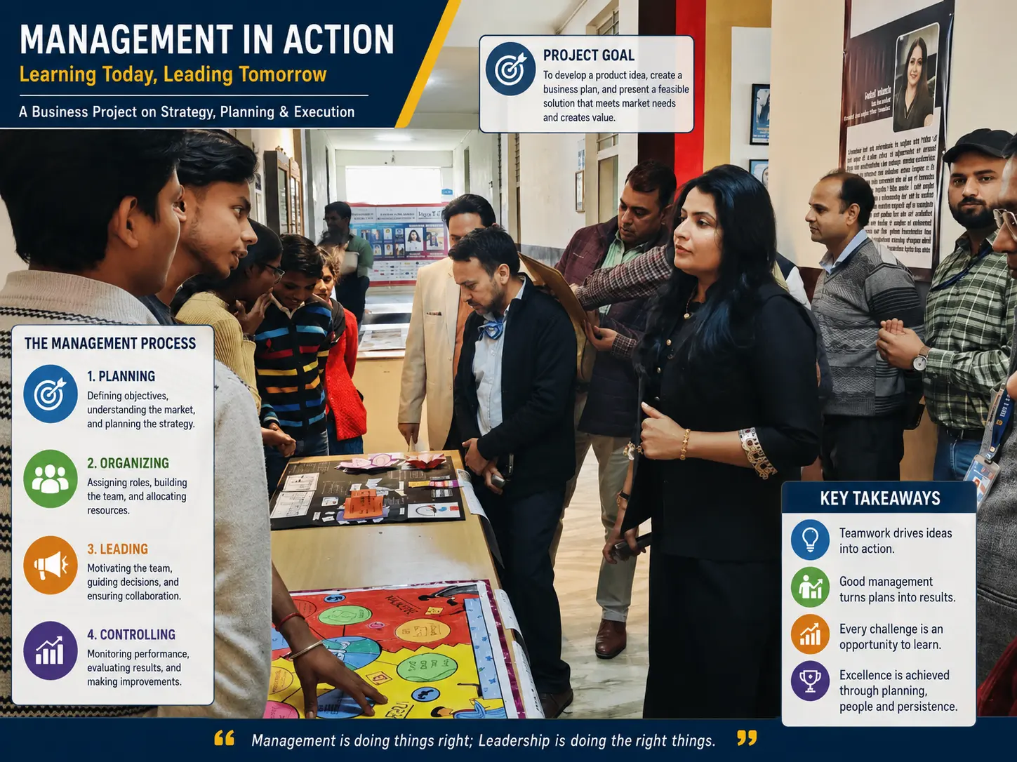 Management Live Projects